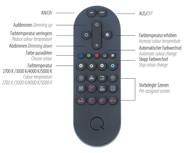 Q-Smart-Home Inteligentna lampa wisząca Q-ETIENNE, możliwość ściemniania, mosiężny / złoty, salon / jadalnia, aluminium