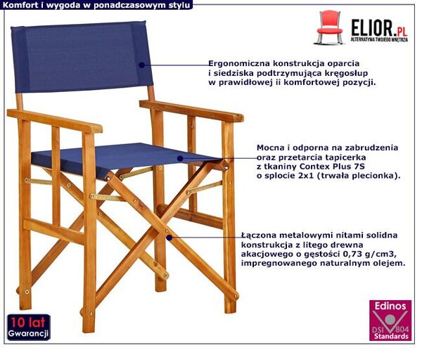 Krzesło reżyserskie R1-W82