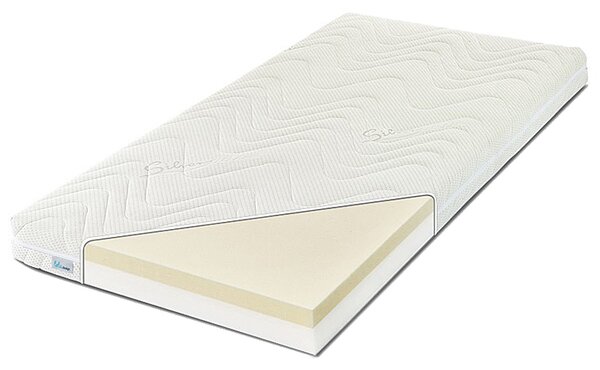 Dziecięcy materac z pianki visco active 2x tereza 7x B5-M67