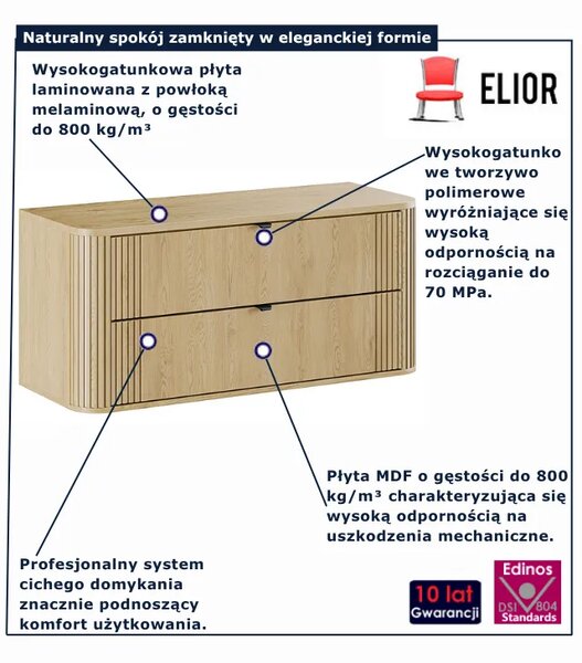 Wisząca szafka pod umywalkę z szufladami W8-F36