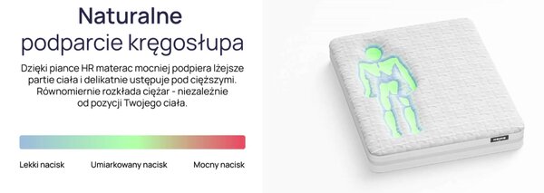 Materac Nomo Pro