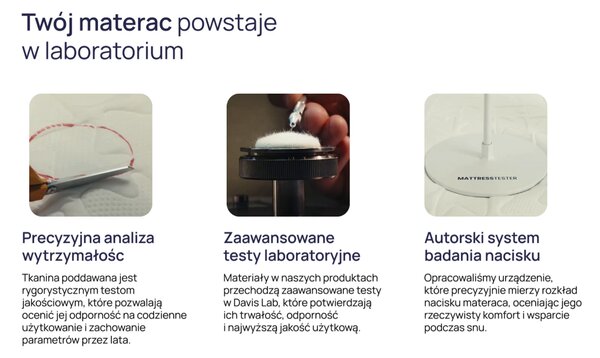 Materac NOMO Duo