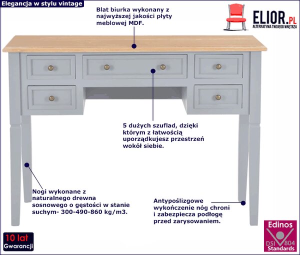 Szare minimalistyczne biurko do gabinetu P9-W26