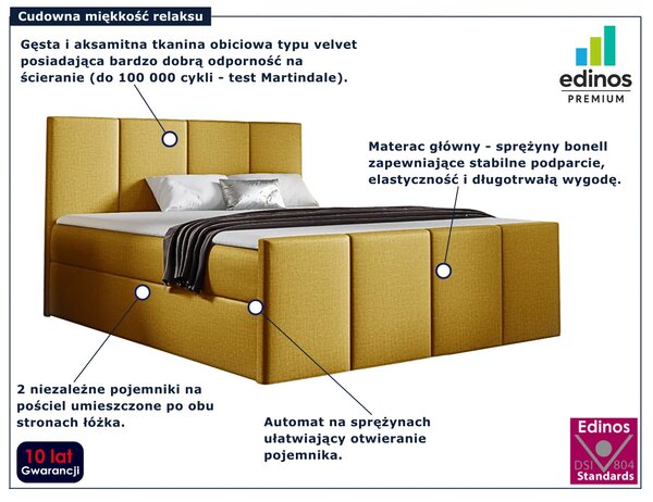 Musztardowe łóżko welurowe 5 rozmiarów N4-T85