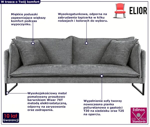 Industrialna sofa do salonu E1-T70