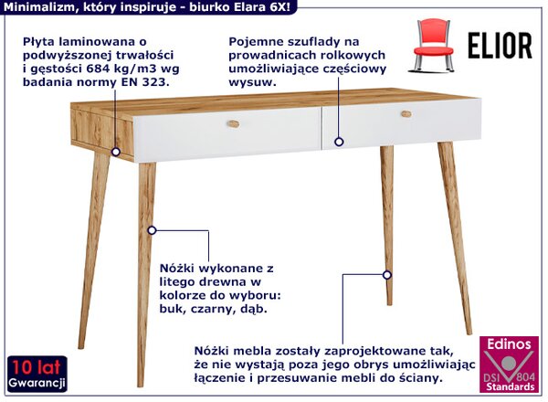 Skandynawskie biurko dąb craft + biały E0-Z00
