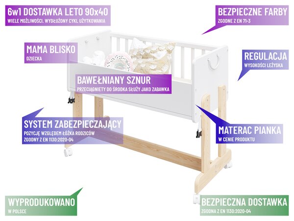 Białe Łóżeczko 6w1 Lula Baby 90×40 – dostawka, kosz Mojżesza, biurko