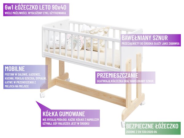 Białe Łóżeczko 6w1 Lula Baby 90×40 – dostawka, kosz Mojżesza, biurko