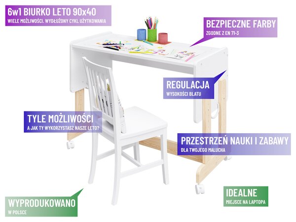 Białe Łóżeczko 6w1 Lula Baby 90×40 – dostawka, kosz Mojżesza, biurko