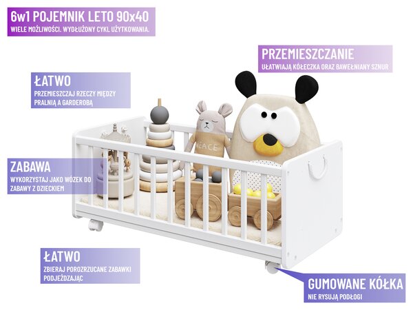 Białe Łóżeczko 6w1 Lula Baby 90×40 – dostawka, kosz Mojżesza, biurko