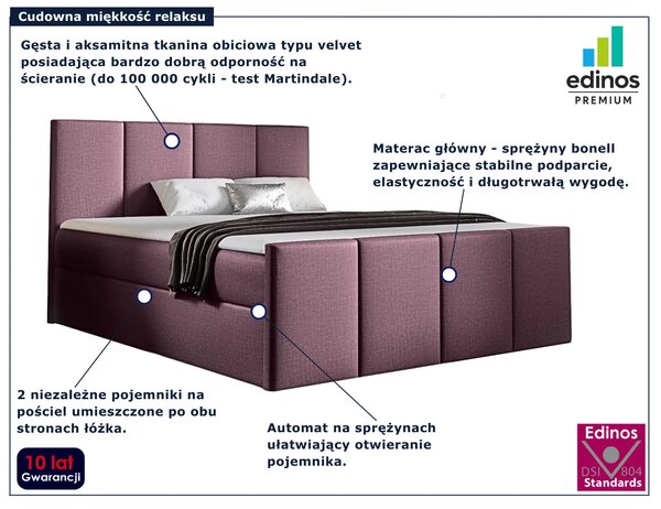 Różowe welurowe łóżko kontynentalne 5 rozmiarów G6-S40