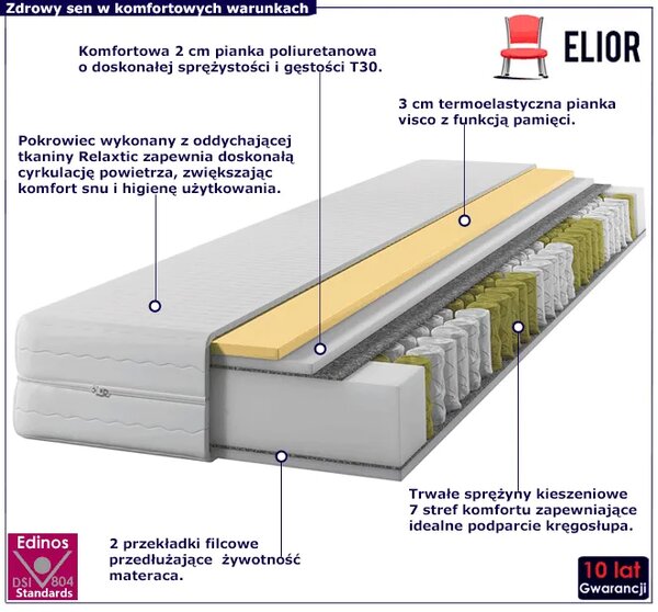 Materac Kieszeniowy Z Pianką Visco 120X200 E2-D42