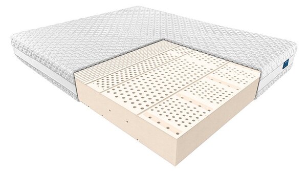 Materac FIDES JANPOL lateksowy : Pokrowce Janpol - Biaxial, Rozmiar - 80x190