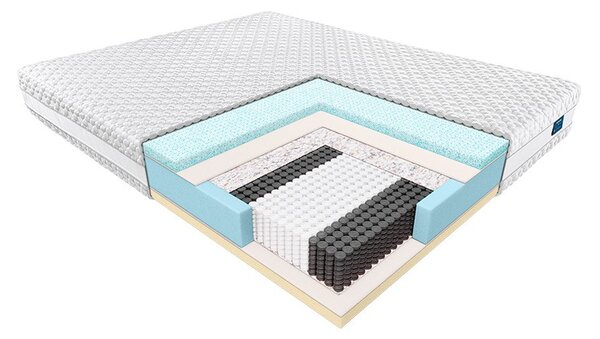 Materac NOLLI JANPOL kieszeniowy : Pokrowce Janpol - Biaxial, Rozmiar - 80x190