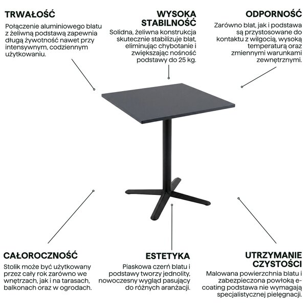 Stolik kawowy ORIS/GRANO 80 cm – Bjørkka