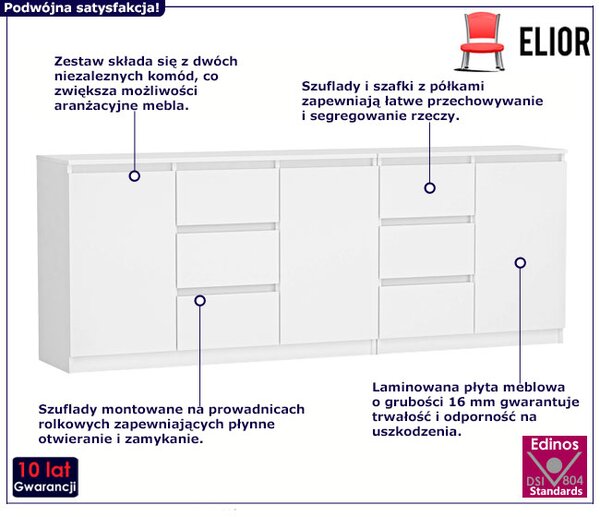 Biała długa komoda 200 cm S3-S94