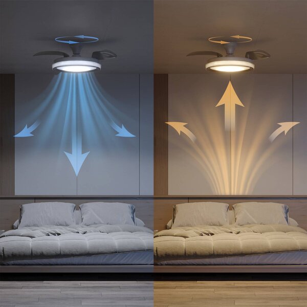 Philips Wentylator sufitowy LED Bliss, biały połysk, DC, cichy możliwość ściemniania, biały / opal, salon / jadalnia, metal, nowoczesny