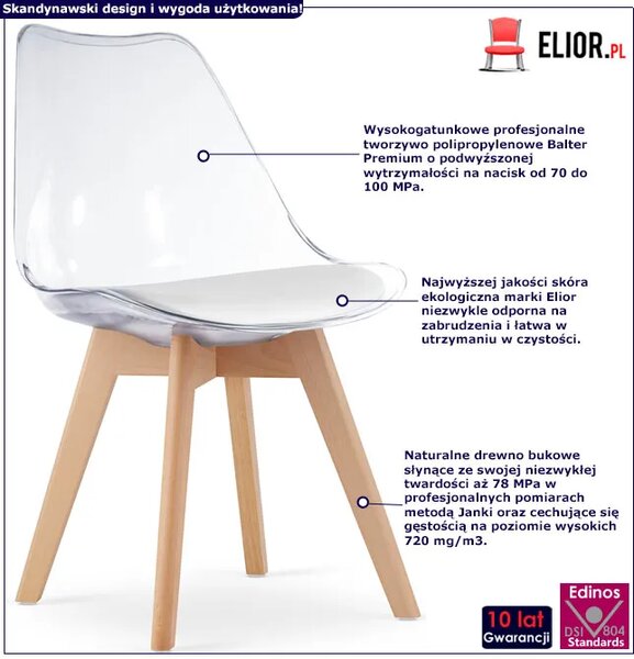 Przezroczyste krzesło minimalistyczne M5-F02