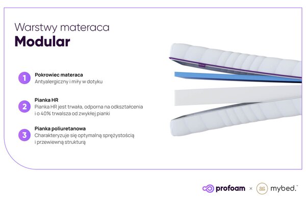 Materac Modular