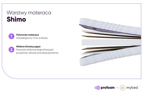 Materac Shimo