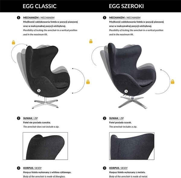 Fotel Egg Classic Velvet żółty - welur, podstawa aluminiowa