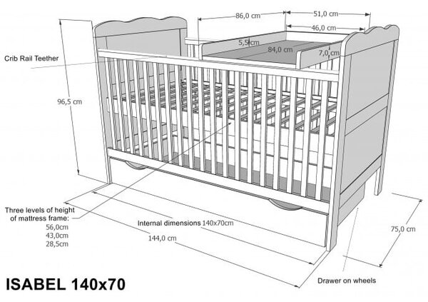 Zestaw mebli dla niemowląt BASIC BABY z łóżeczkiem ELLA 140x70 – wybór uchwytów i koloru