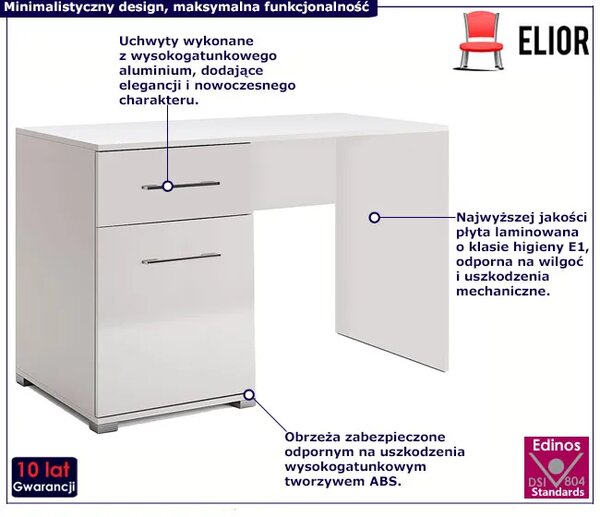 Białe minimalistyczne biurko S9-C53