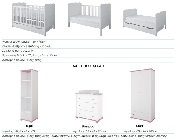 Zestaw mebli dla niemowląt BASIC BABY z łóżeczkiem ELLA 140x70 – wybór uchwytów i koloru