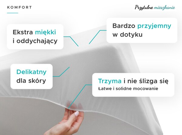 Nieprzemakalny frotowy ochraniacz na materac GUARD 60 x 120 cm
