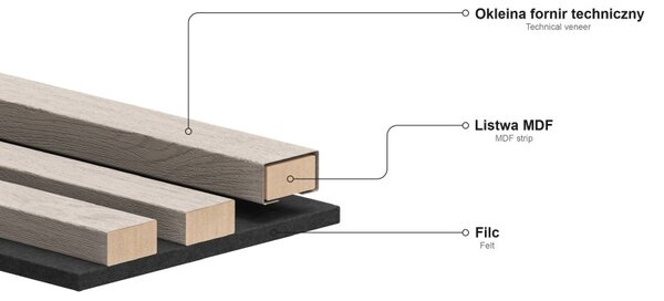 Mexen Lam-F lamele ścienne akustyczne 275 x 30 cm, filc 8 mm, fornir techniczny, Mahoń Rubinowy - S105-275307-3015-013