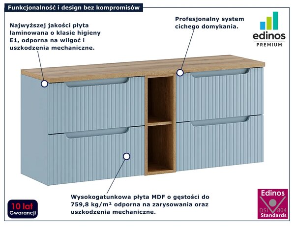 Niebieska szafka łązienkowa pod umywalkę 140 cm A3-F14