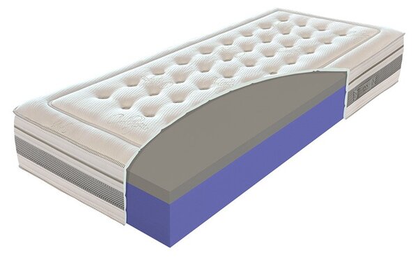 Materac LUSSA MATERASSO piankowy : Rozmiar - 80x200