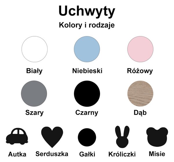 Zestaw mebli dla niemowląt BASIC BABY z łóżeczkiem NORA 140x70 – wybór uchwytów i koloru