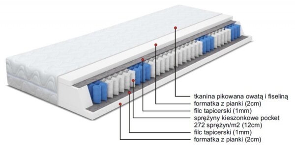 Łóżko tapicerowane 180x200 z pojemnikiem i materacem Ledo Szare Metalowy Stelaż