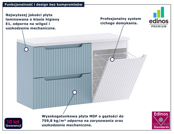 Niebiesko-biała szafka łazienkowa z koszem na pranie D9-Z61